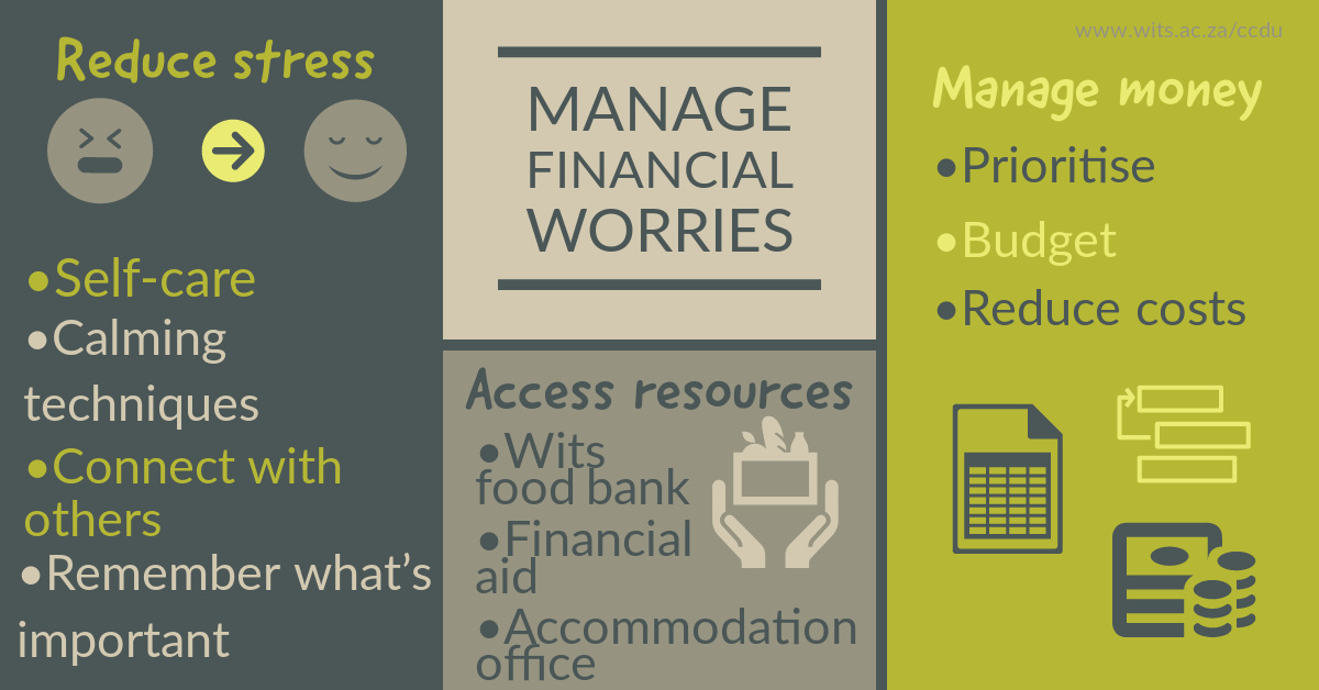 Infographic financial worries